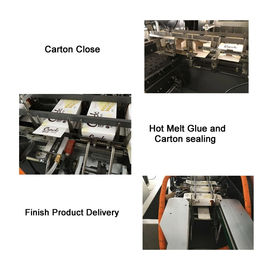 Máquina de embalagem versátil horizontal totalmente automática para ampolas frascos seringas e seringas pré- cheias